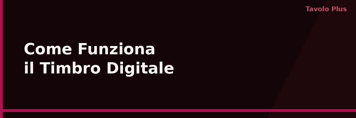 Come Funziona il Timbro Digitale per la Tessera Fedeltà | Tavolo Plus