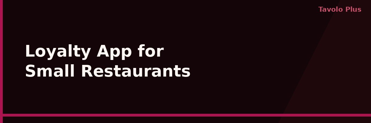 The Best Loyalty App for Small Independent Restaurants