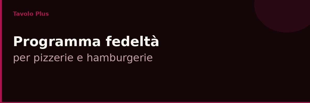 Programma fedeltà per pizzerie e hamburgerie: come aumentare gli ordini ripetuti